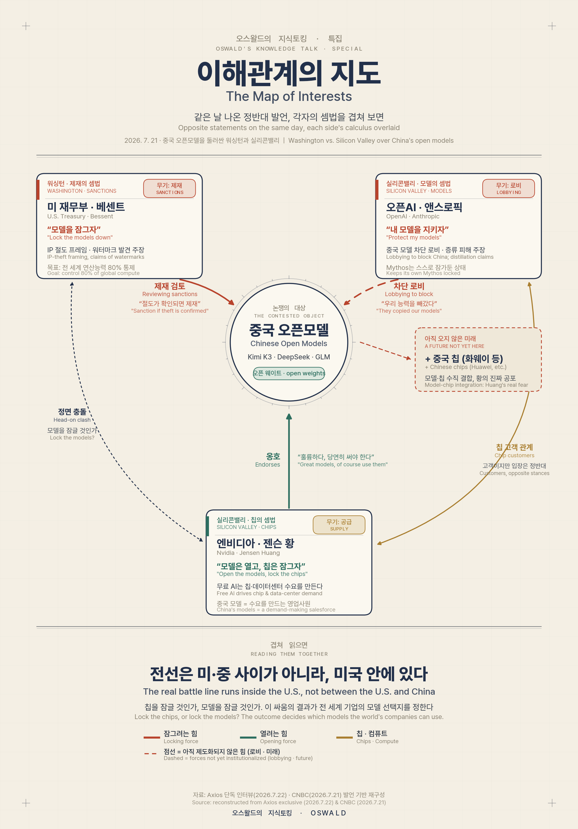 interest map bi
